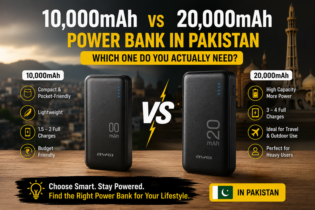 Best Power Bank in Pakistan: 10000mAh vs 20000mAh (2026)